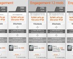 Guide d'achat : quel forfait choisir pour sa tablette 3G