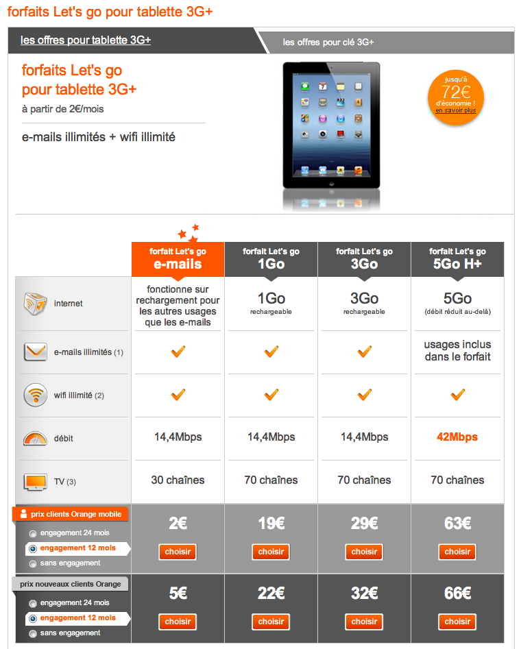 forfaits-tablette-orange