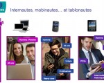 Profil de l'utilisateur type de tablette