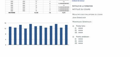2. Numbers pour évaluer les étudiants