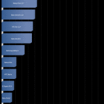 SC20111202-002819