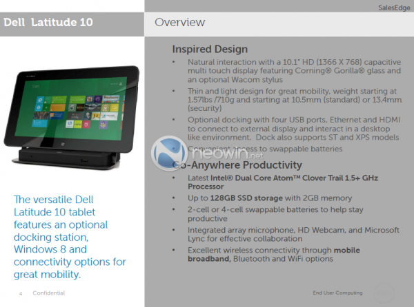 dellslide4 Tablette Dell latitude 10