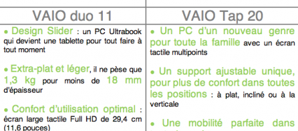 Nouvelle gamme VAIO Tactile