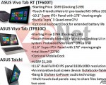 Asus-roadmap-Windows8