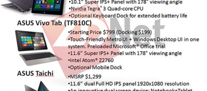 Asus-roadmap-Windows8