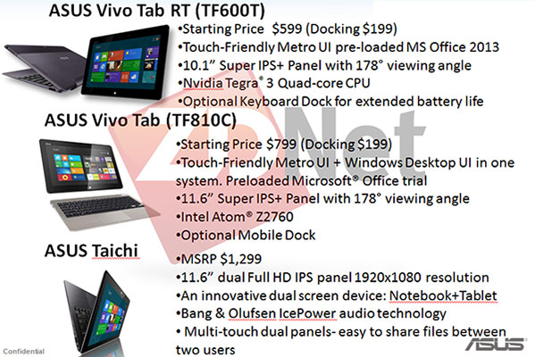 Asus-roadmap-Windows8 Asus-roadmap-Windows8
