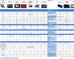 comparatif-noel-total-v01