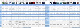comparatif-noel-total-v01