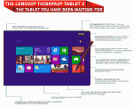 Tablette Lenovo Thinkpad 2