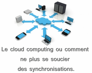 Cloud computing