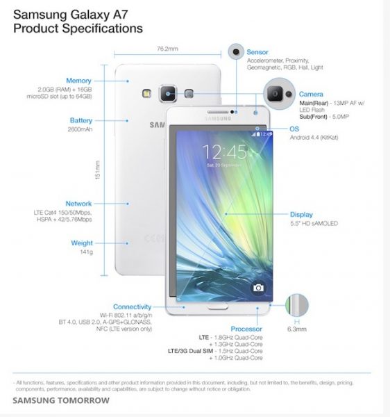 samsung galaxy A7