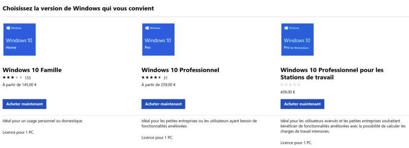 Licences Windows 10