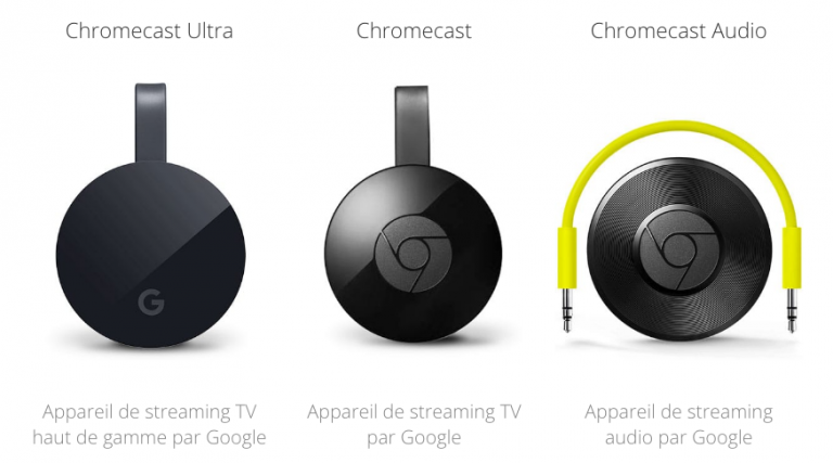 Chromecast : A quoi ça sert, comment ça marche ? Nos astuces pour s'en