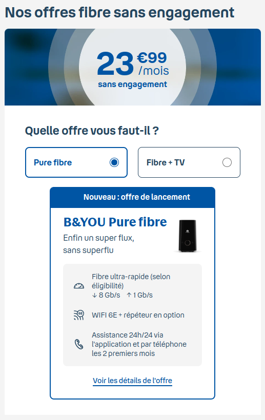 B&You Pure Fibre : l'offre incontournable à moins de 24 €/mois