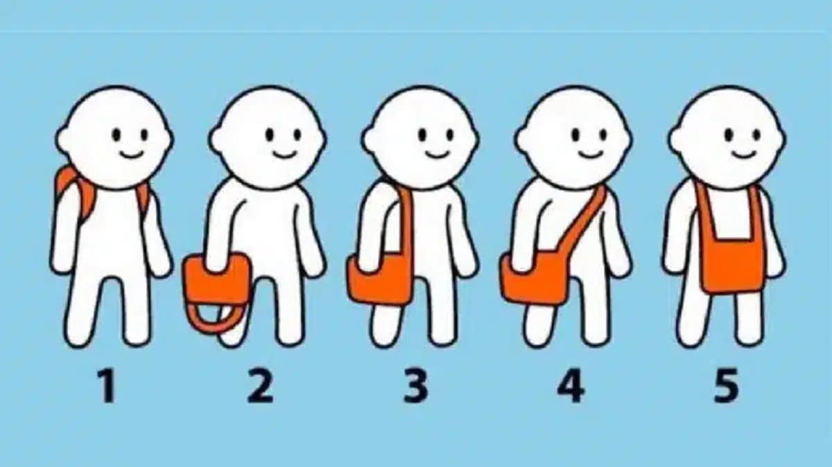 Comment vous portez votre sac