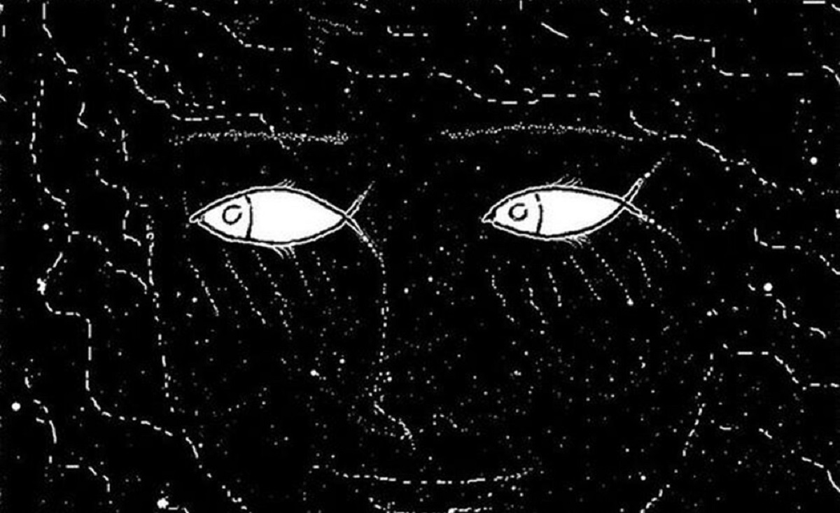 Test de personnalité
