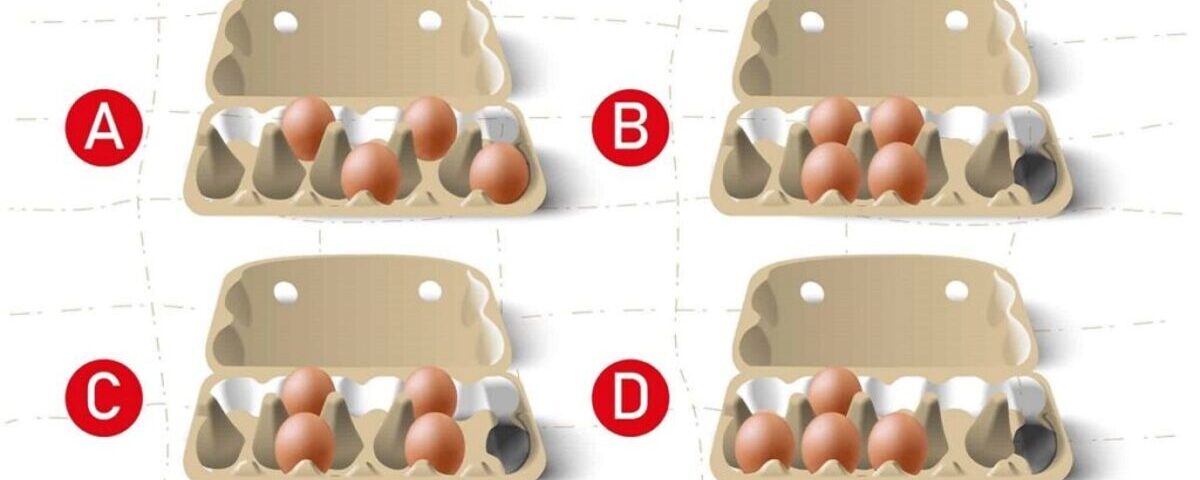 Test de personnalité