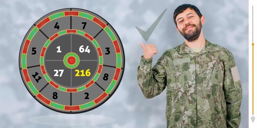 Solution à l'équation