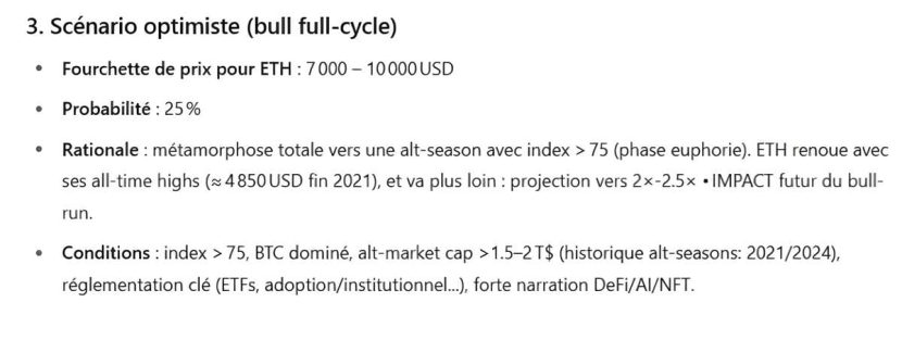 Scénario optimiste pour Ethereum