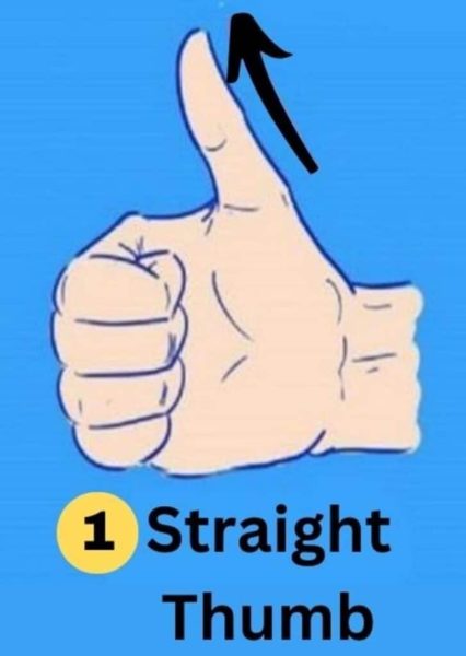 Pouce droit