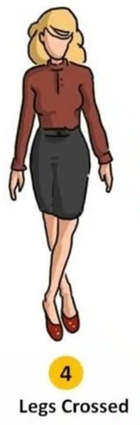 #4 Position debout avec les jambes croisées