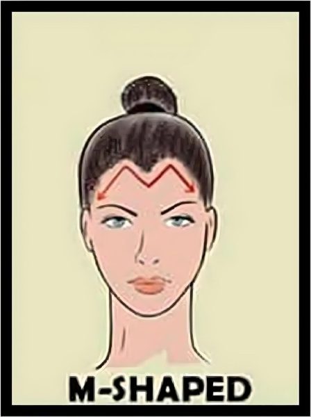 Front en M, L’Art et la Polyvalence