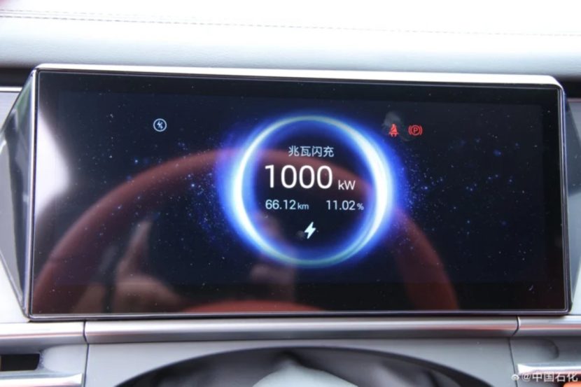 Charge BYD à 1 000 kW, pour illustration