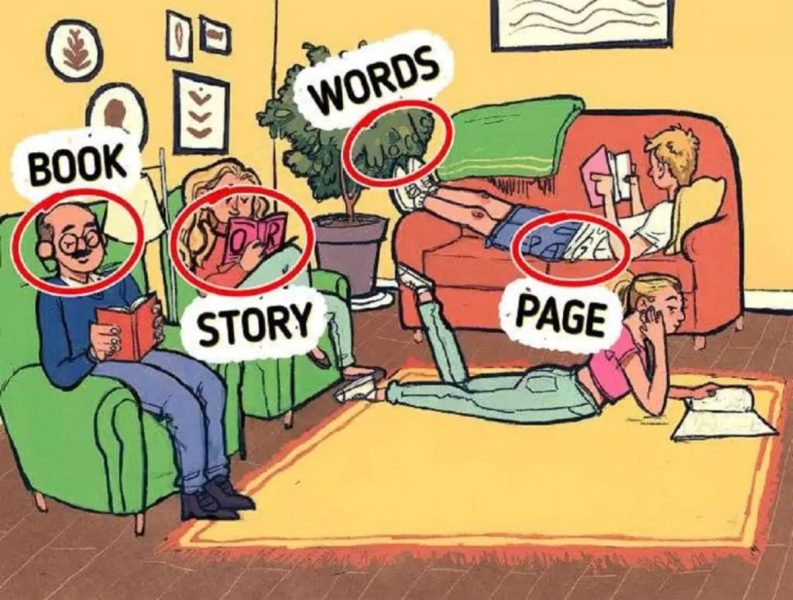 Emplacement des 4 mots