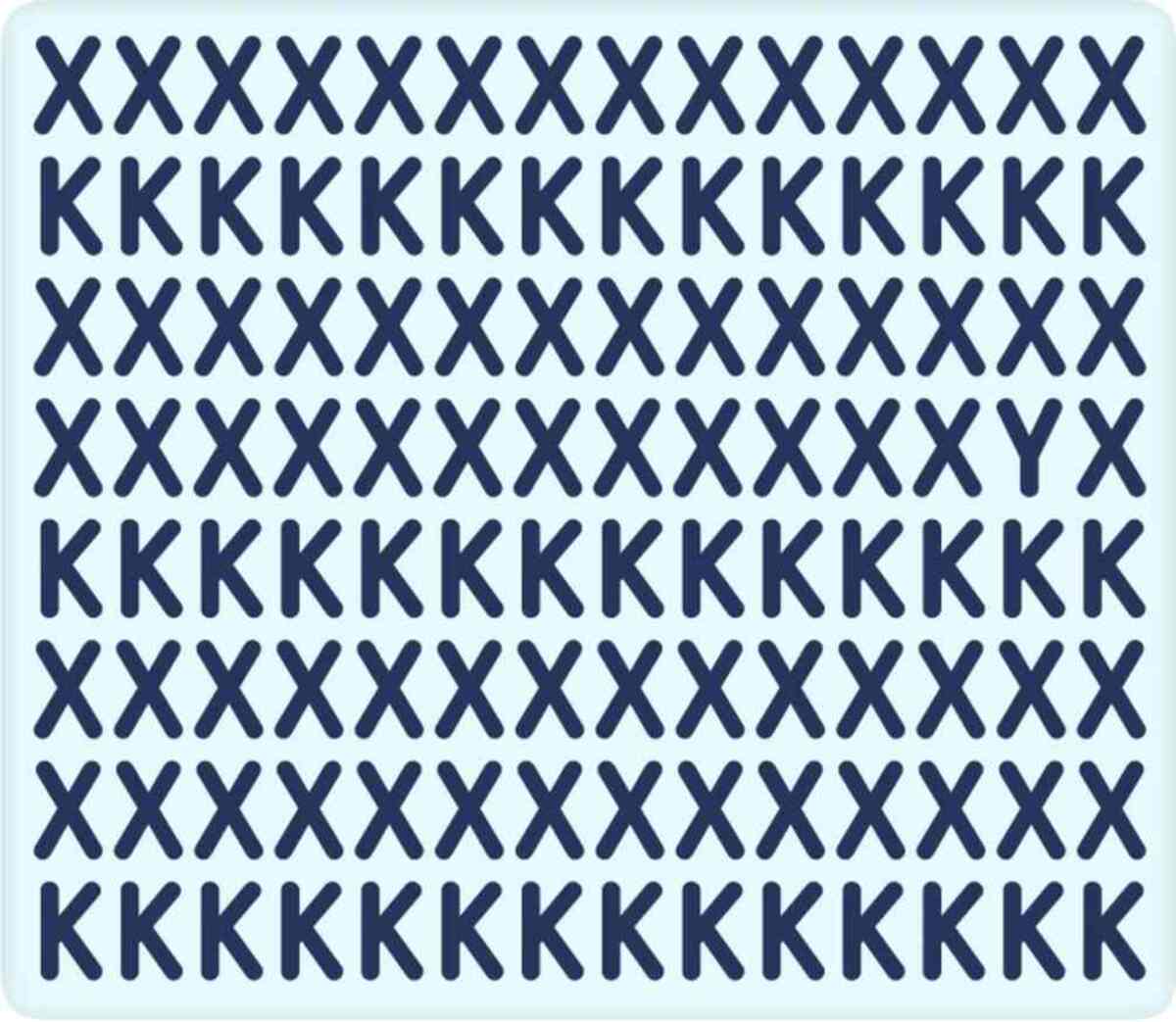 Illusion d’optique : trouverez-vous le « Y » dissimulé parmi les lettres ? Illusion d’optique