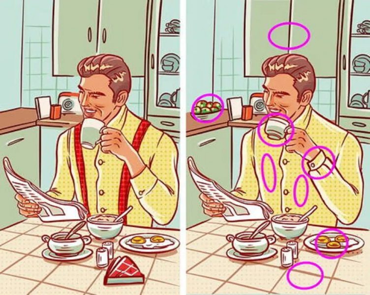 Les 8 différences démontrées