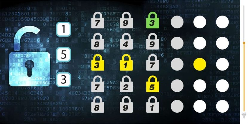 casse-tête numérique solution