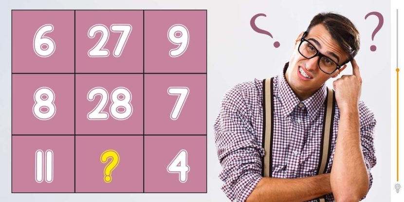 l'énigme visuelle à résoudre