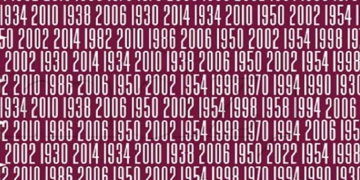 Pouvez-vous repérer la date 2022 sur cette image ?