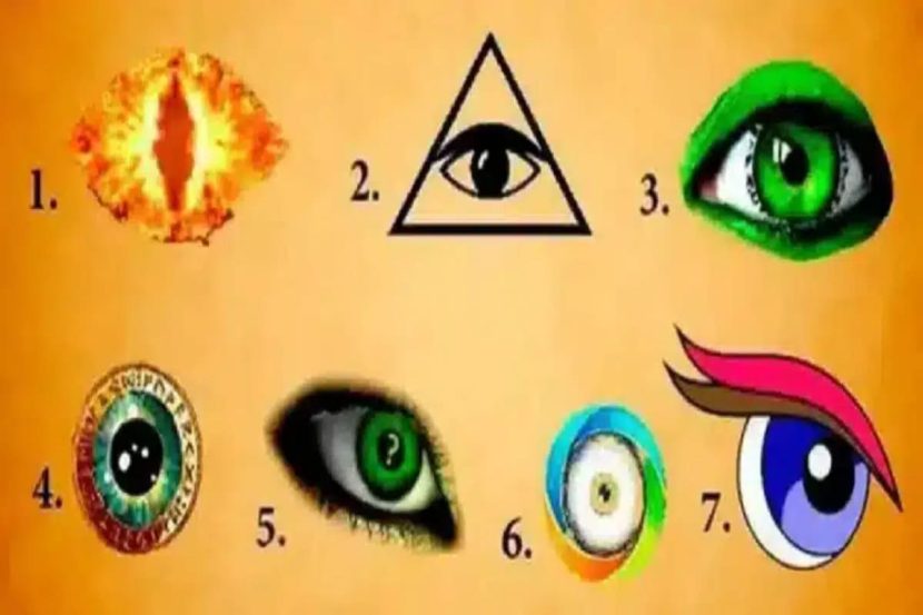 test de personnalité